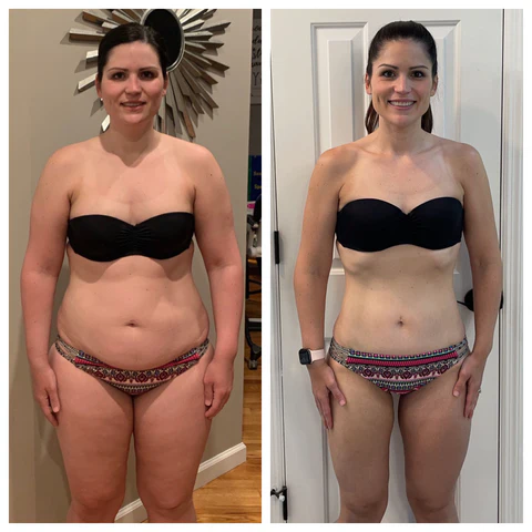 Unhealthy Weight Impact